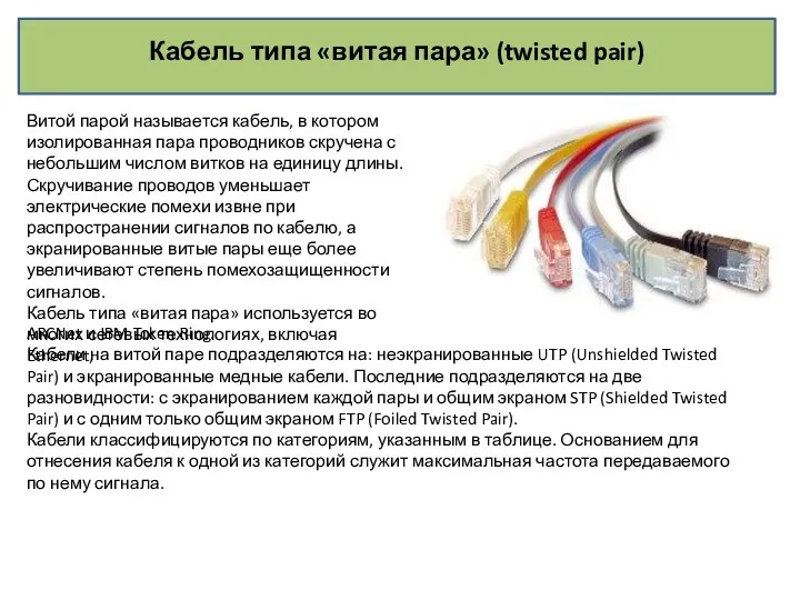 Кабель типа «витая пара» (twisted pair) Витой парой называется кабель,