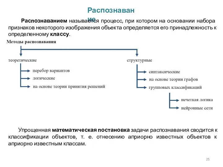 Распознавание Распознаванием называется процесс, при котором на основании набора признаков некоторого изображения объекта