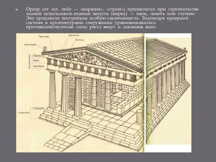 Ордер (от лат. ordo — «порядок», «строй») предполагал при строительстве