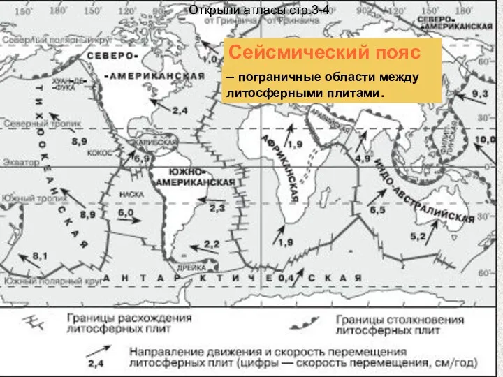 это зоны сейсмической, вулканической и тектонической активности Литосферная плита –