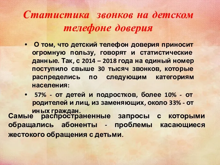 О том, что детский телефон доверия приносит огромную пользу, говорят