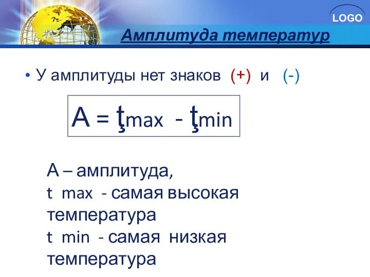 Амплитуда температур У амплитуды нет знаков (+) и (-) А