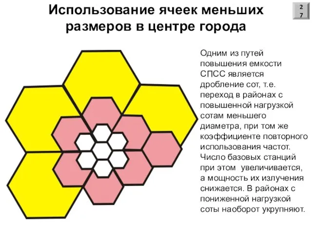 Использование ячеек меньших размеров в центре города 27 Одним из