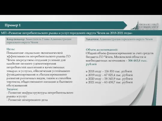 Пример 1 МП «Развитие потребительского рынка и услуг городского округа