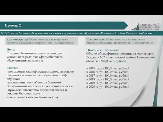 Пример 2 МП «Развитие бытового обслуживания населения в муниципальном образовании