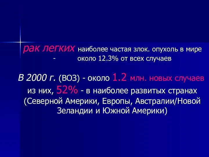 рак легких наиболее частая злок. опухоль в мире - около