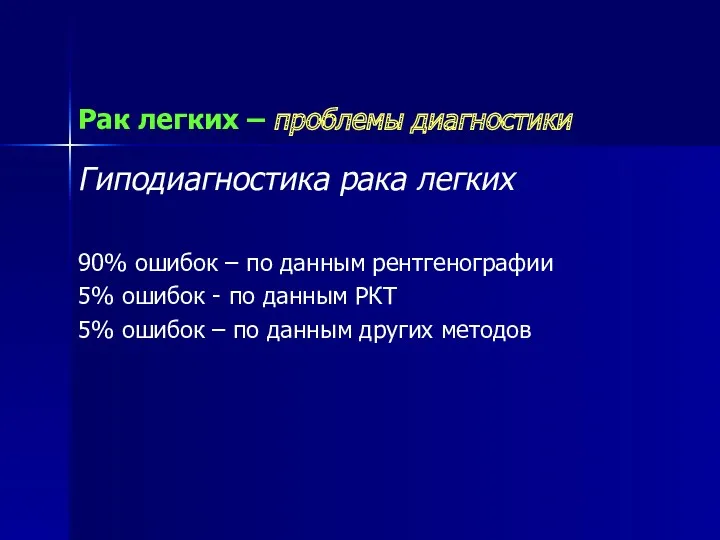 Рак легких – проблемы диагностики Гиподиагностика рака легких 90% ошибок