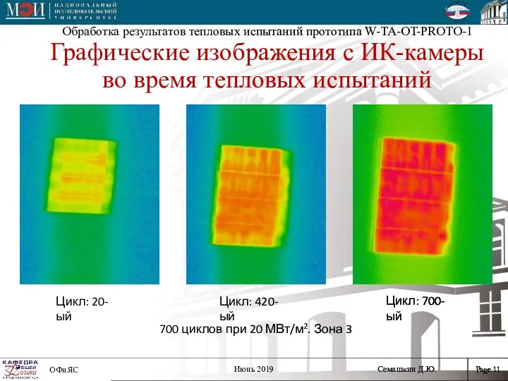 Обработка результатов тепловых испытаний прототипа W-TA-OT-PROTO-1 Графические изображения с ИК-камеры