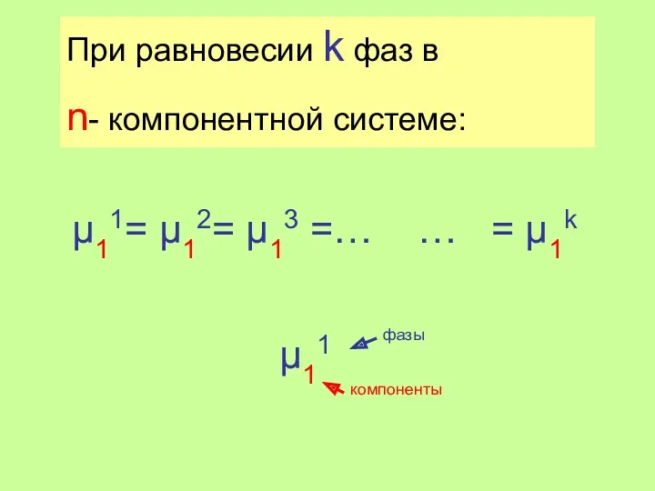 μ11= μ12= μ13 =… … = μ1k При равновесии k