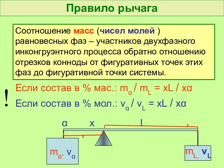 Правило рычага Соотношение масс (чисел молей ) равновесных фаз –