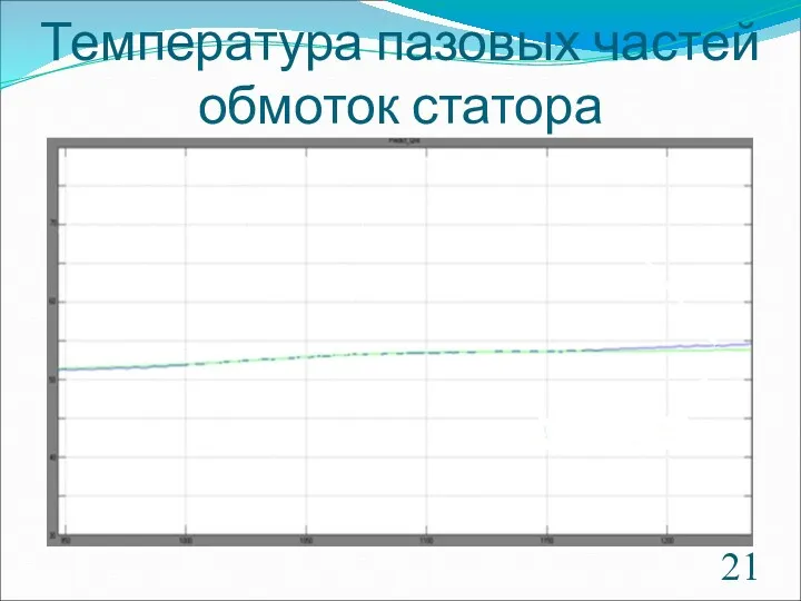 Температура пазовых частей обмоток статора