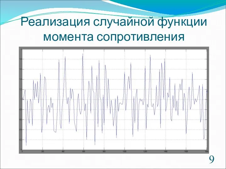 Реализация случайной функции момента сопротивления