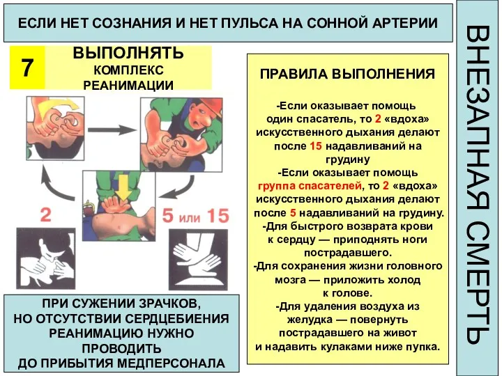 ЕСЛИ НЕТ СОЗНАНИЯ И НЕТ ПУЛЬСА НА СОННОЙ АРТЕРИИ 7