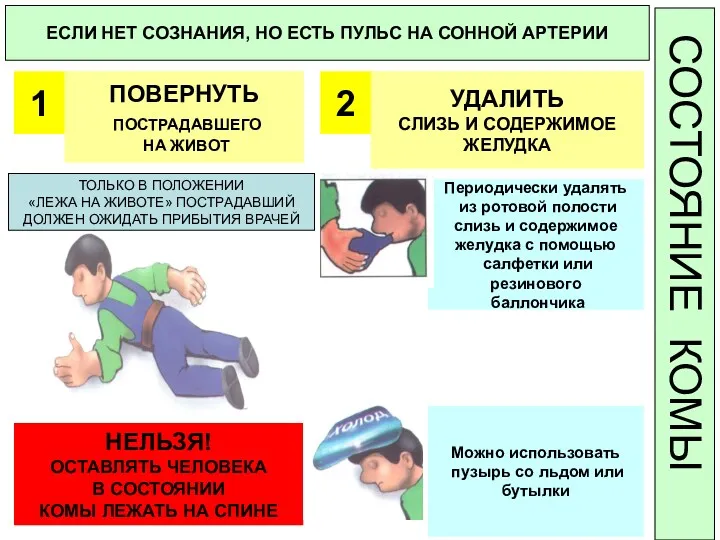 ЕСЛИ НЕТ СОЗНАНИЯ, НО ЕСТЬ ПУЛЬС НА СОННОЙ АРТЕРИИ 1