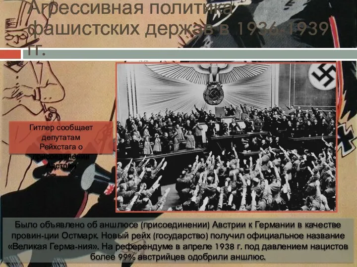 Агрессивная политика фашистских держав в 1936-1939 гг. Было объявлено об