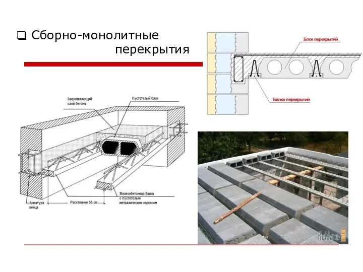 Сборно-монолитные перекрытия