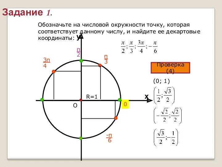 Задание 1. О R=1 0 Обозначьте на числовой окружности точку,