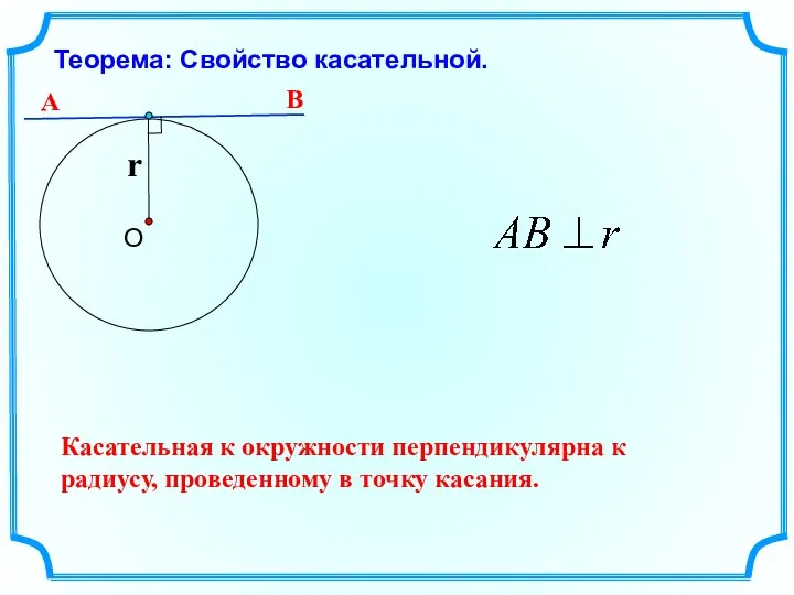 Теорема: Свойство касательной. Касательная к окружности перпендикулярна к радиусу, проведенному в точку касания. А В