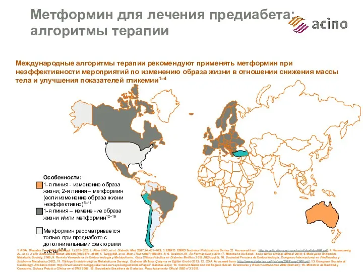 Международные алгоритмы терапии рекомендуют применять метформин при неэффективности мероприятий по