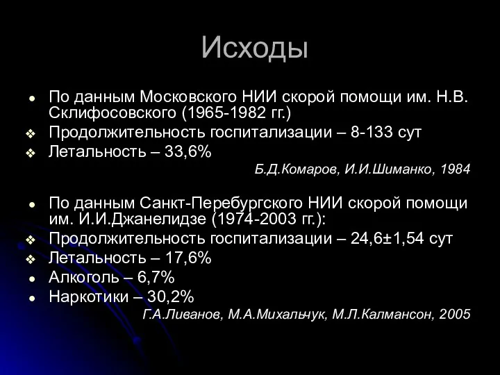 Исходы По данным Московского НИИ скорой помощи им. Н.В.Склифосовского (1965-1982