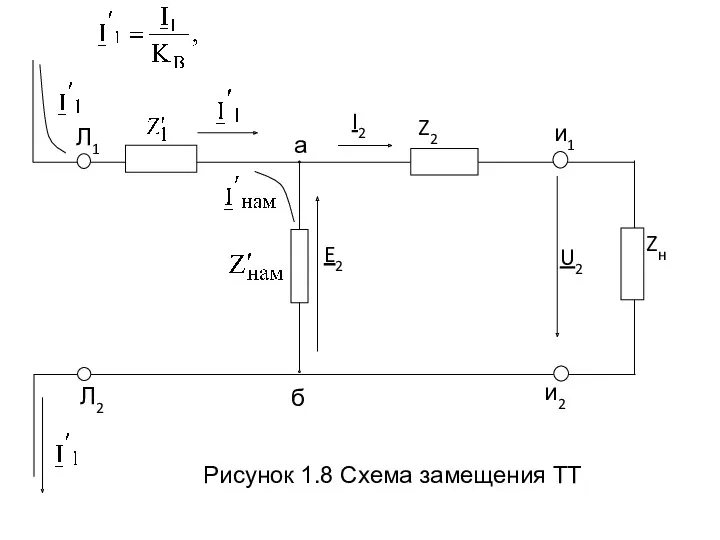 Рисунок 1.8 Схема замещения ТТ