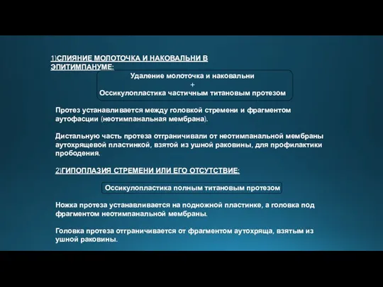 Удаление молоточка и наковальни + Оссикулопластика частичным титановым протезом Протез