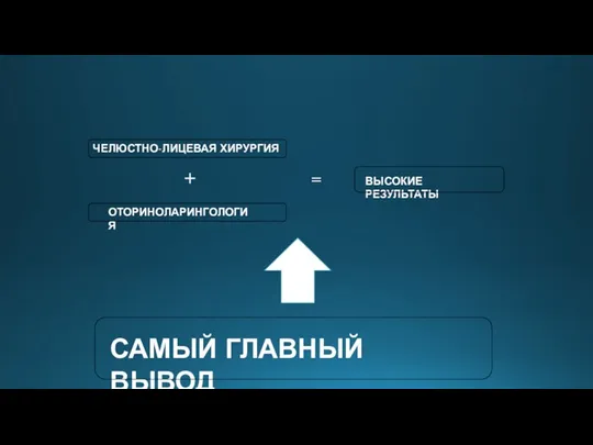 ЧЕЛЮСТНО-ЛИЦЕВАЯ ХИРУРГИЯ ОТОРИНОЛАРИНГОЛОГИЯ + = ВЫСОКИЕ РЕЗУЛЬТАТЫ САМЫЙ ГЛАВНЫЙ ВЫВОД