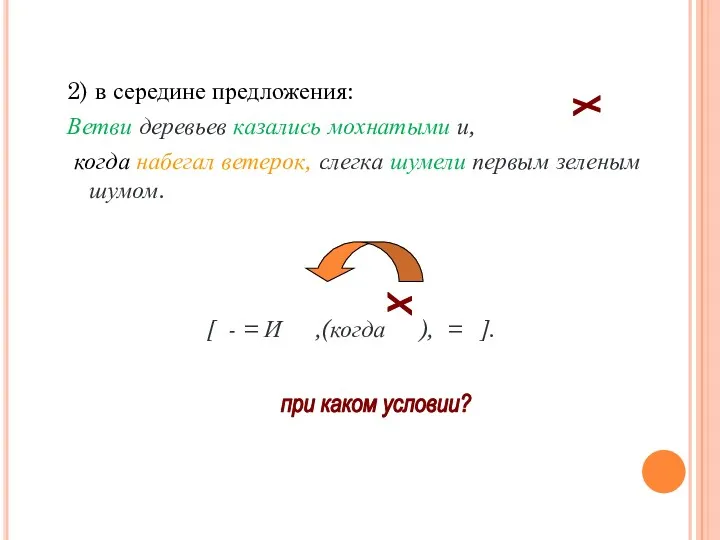 2) в середине предложения: Ветви деревьев казались мохнатыми и, когда набегал ветерок, слегка