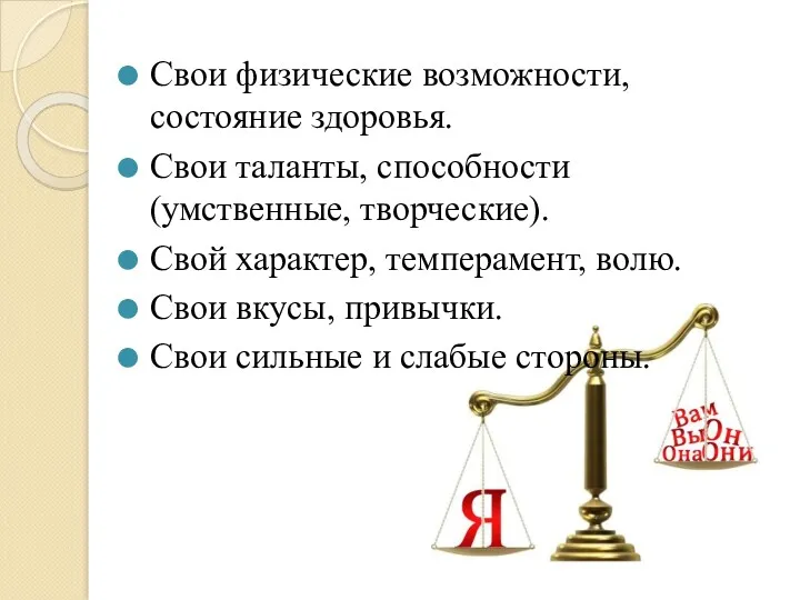 Свои физические возможности, состояние здоровья. Свои таланты, способности (умственные, творческие).