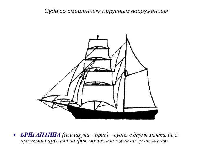 Суда со смешанным парусным вооружением БРИГАНТИНА (или шхуна – бриг)