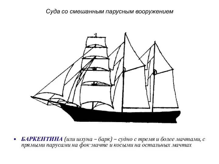Суда со смешанным парусным вооружением БАРКЕНТИНА (или шхуна – барк)