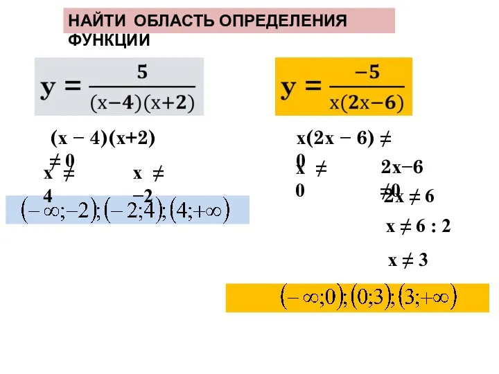 НАЙТИ ОБЛАСТЬ ОПРЕДЕЛЕНИЯ ФУНКЦИИ (х − 4)(х+2) ≠ 0 х