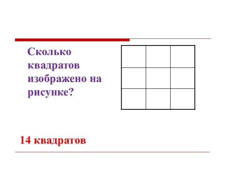 Сколько квадратов изображено на рисунке? 14 квадратов