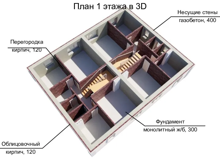 План 1 этажа в 3D Несущие стены газобетон, 400 Облицовочный