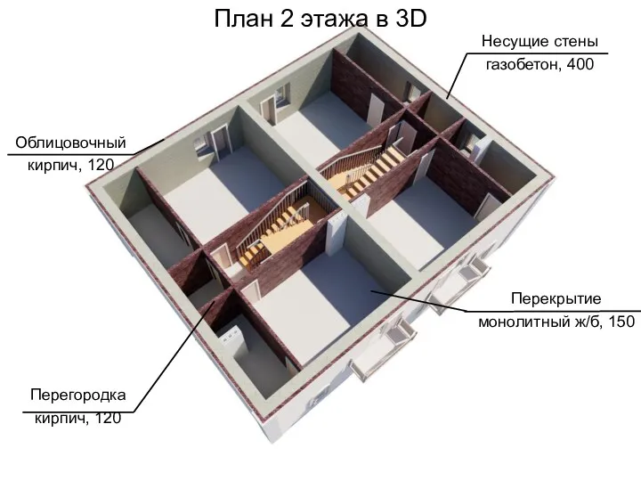 План 2 этажа в 3D Несущие стены газобетон, 400 Облицовочный