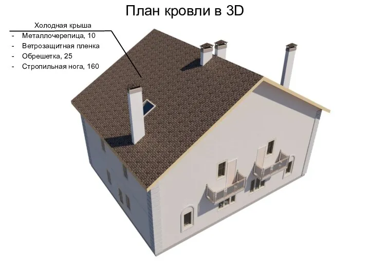 План кровли в 3D Холодная крыша Металлочерепица, 10 Ветрозащитная пленка Обрешетка, 25 Стропильная нога, 160