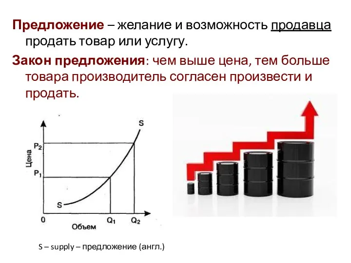 Предложение – желание и возможность продавца продать товар или услугу.