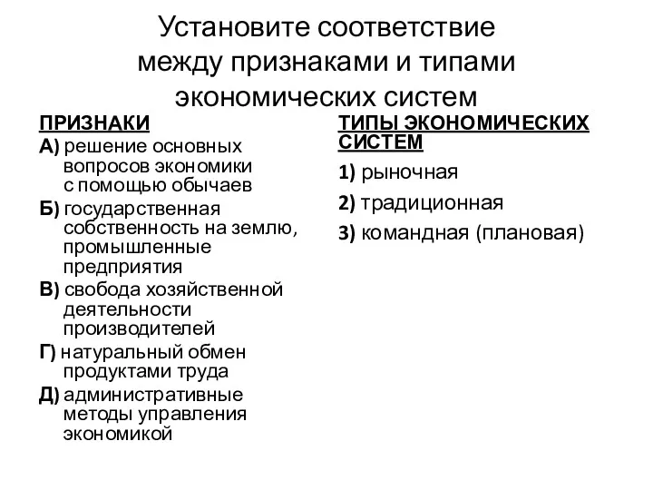 Установите соответствие между признаками и типами экономических систем ПРИЗНАКИ А)