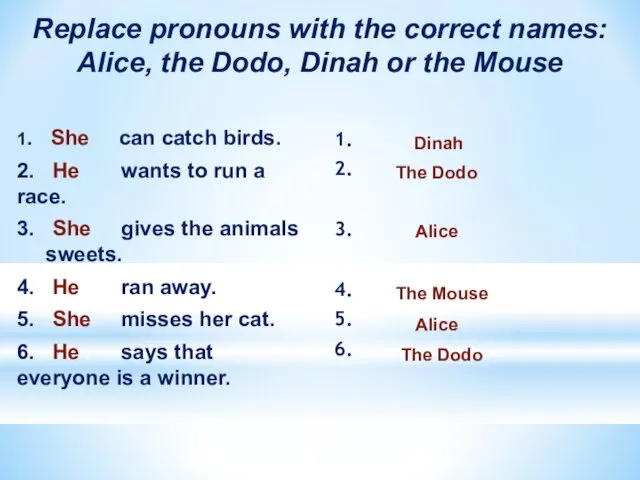 Replace pronouns with the correct names: Alice, the Dodo, Dinah or the Mouse
