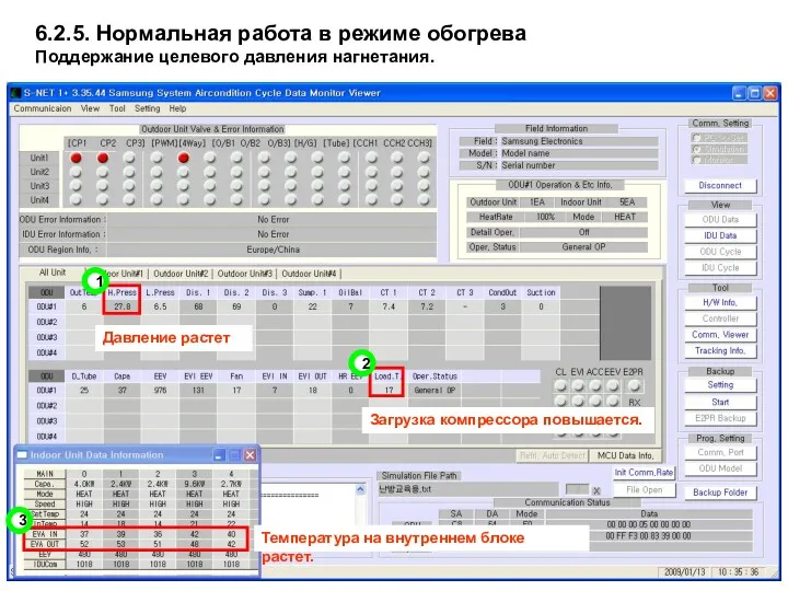 Температура на внутреннем блоке растет. 1 3 2 Давление растет