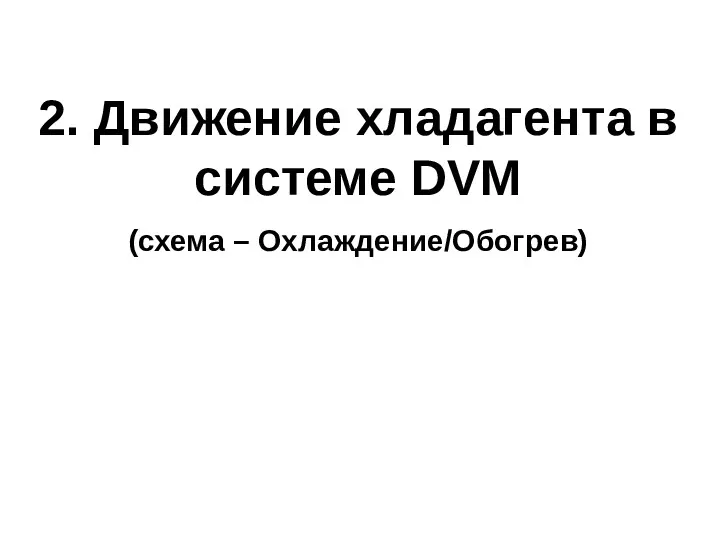 2. Движение хладагента в системе DVM (схема – Охлаждение/Обогрев)