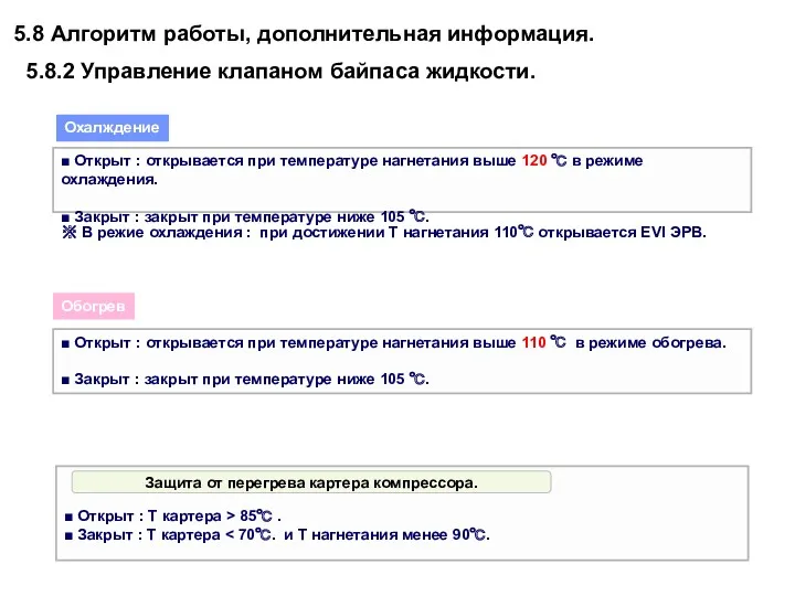 Охалждение Обогрев ※ В режие охлаждения : при достижении Т