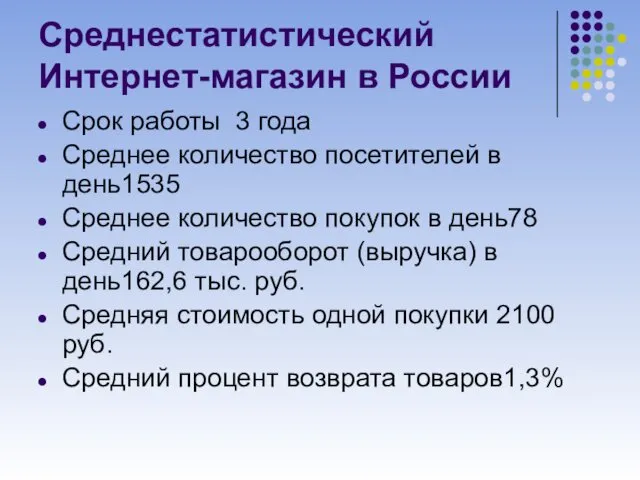 Среднестатистический Интернет-магазин в России Срок работы 3 года Среднее количество посетителей в день1535