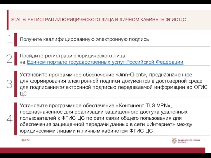 gge.ru Пройдите регистрацию юридического лица на Едином портале государственных услуг