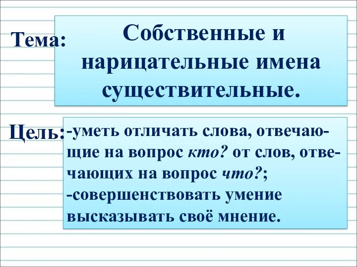 Собственные и нарицательные имена существительные. Тема: -уметь отличать слова, отвечаю-щие