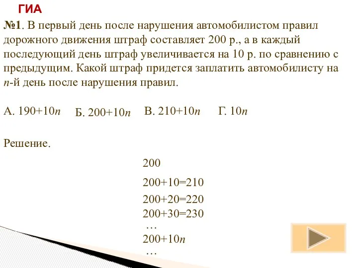 ГИА №1. В первый день после нарушения автомобилистом правил дорожного