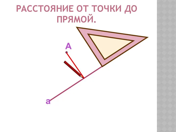 РАССТОЯНИЕ ОТ ТОЧКИ ДО ПРЯМОЙ. А а