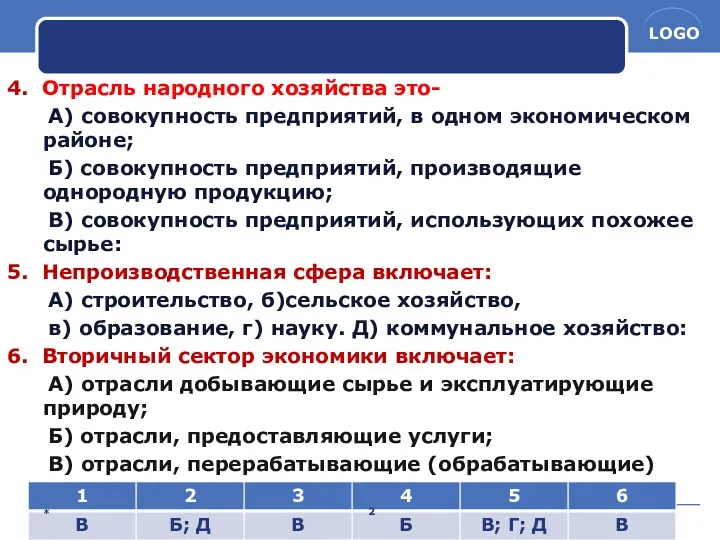 4. Отрасль народного хозяйства это- А) совокупность предприятий, в одном