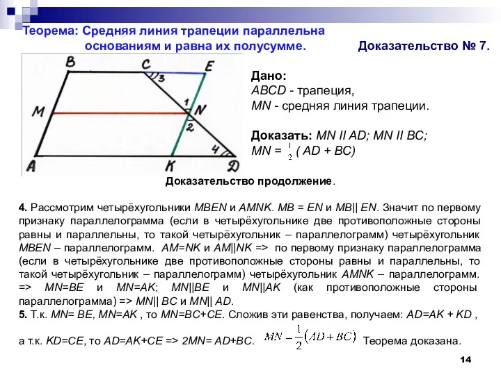 Доказательство продолжение. 4. Рассмотрим четырёхугольники MBEN и AMNK. MB =