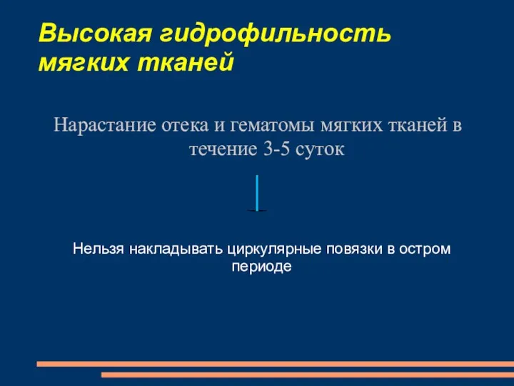 Высокая гидрофильность мягких тканей Нарастание отека и гематомы мягких тканей